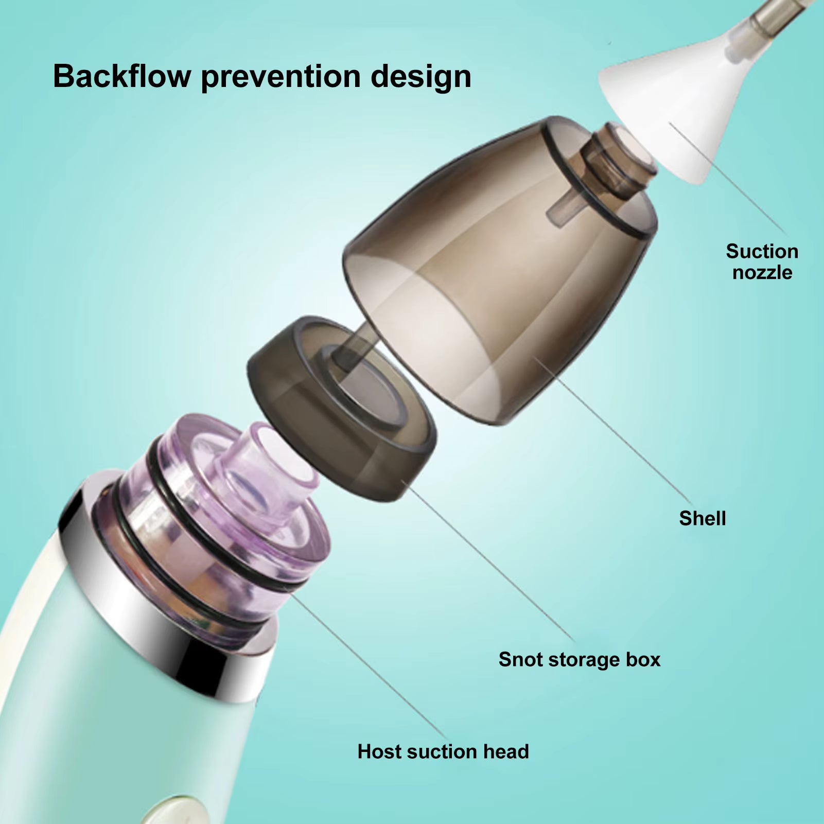 ASPIRADOR NASAL DE NIÑOS