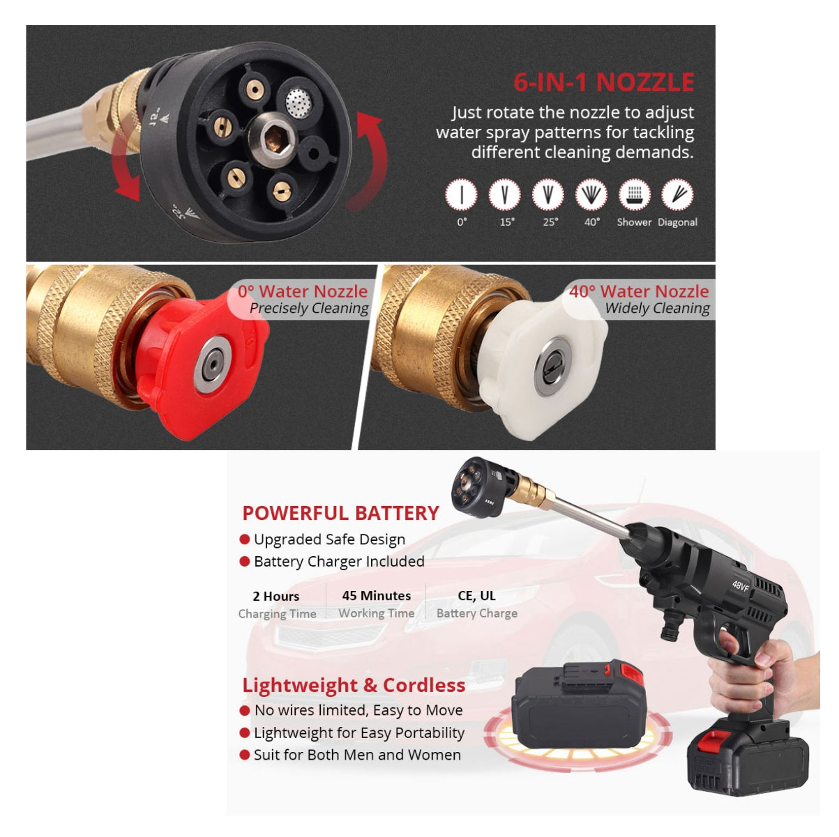 Hidrolavadora 6 en 1 Inalambrica portatil