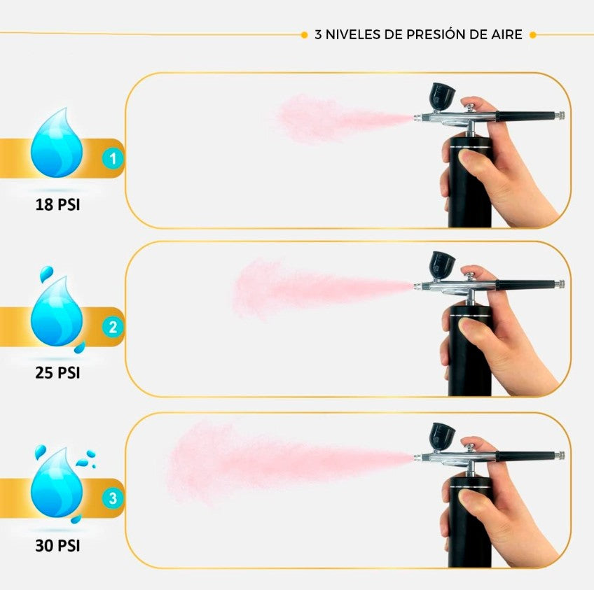 AERÓGRAFO PORTÁTIL PROFESIONAL